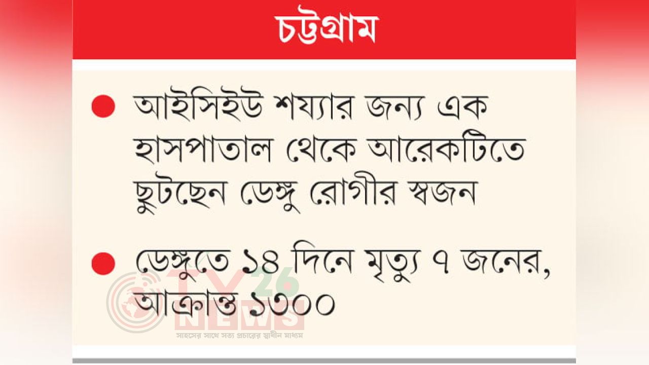 চট্টগ্রামে জরুরি মুহূর্তে মিলছে না আইসিইউ, বাড়ছে মৃত্যু